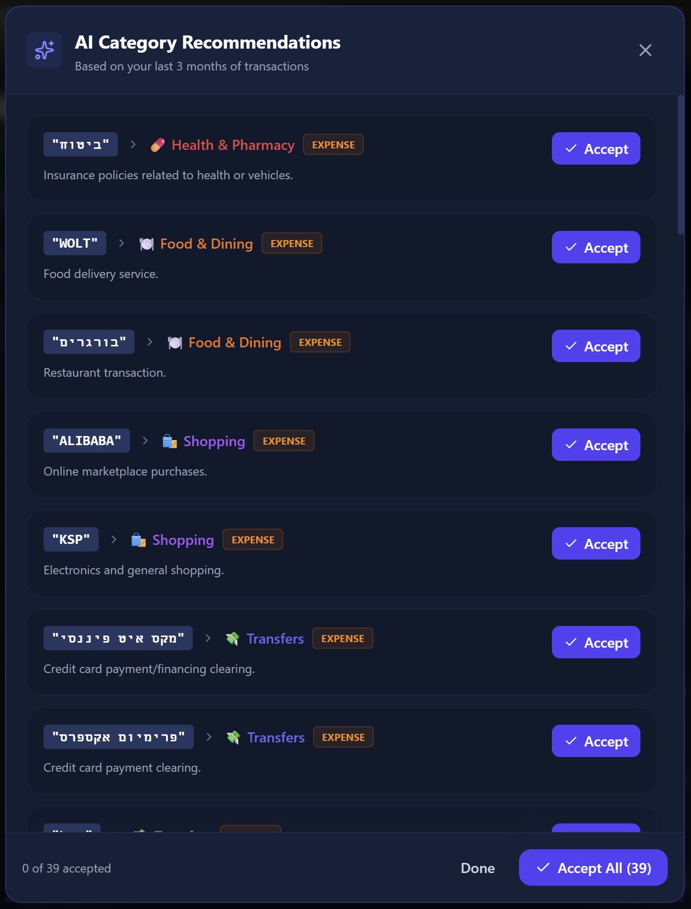 AI Category Recommendations